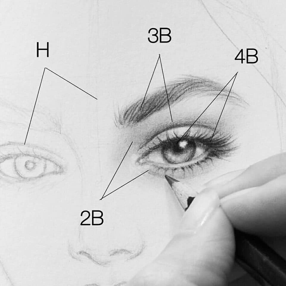 Awesome Tips & Tutorial to Realistic Drawing by Silvie Mahdal Art