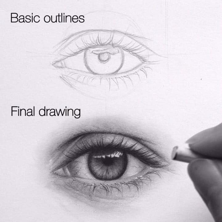 Awesome Tips & Tutorial to Realistic Drawing by Silvie Mahdal Art ...