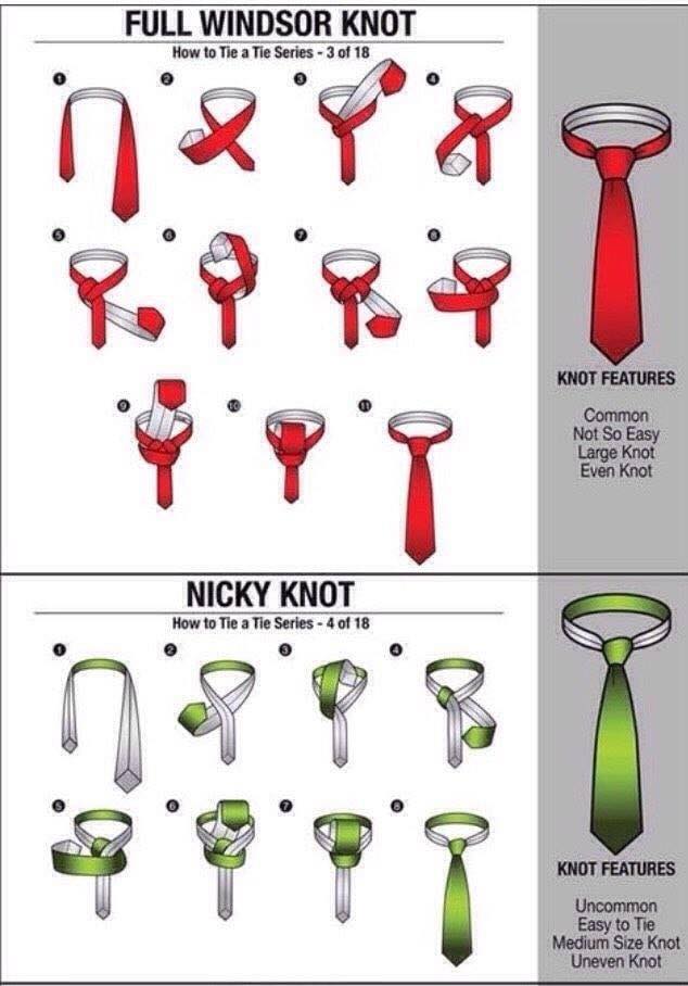 Nicky knot
